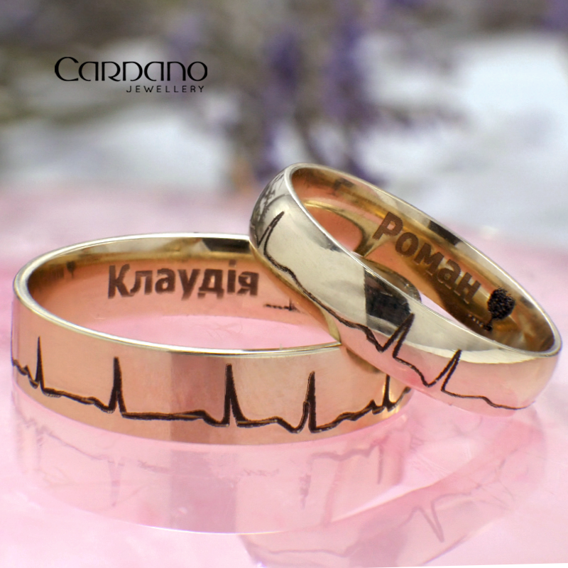 grawer-EKG-cyrylica-